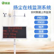 霧霾來襲，來個PM2.5檢測儀